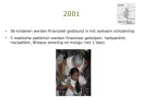 2009 presentatievzw