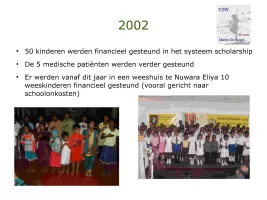 2009 presentatievzw